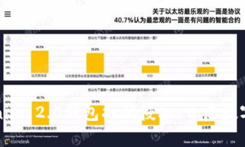 全方位解析Tokenim 2.0钱包扫码授权：开启数字资产管理新篇章