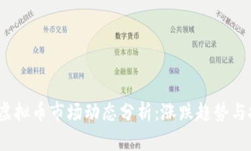 2023年虚拟币市场动态分析：涨跌趋势与投资策略