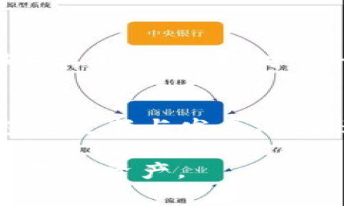 在选择将Algo（Algorand的加密货币）放入哪个钱包时，用户考虑的不仅仅是安全性，还包括易用性及其他功能。为了找到适合Tokenim的Algo钱包，以下是一些实用的信息和建议。

Algo简介
Algorand是一个高性能的区块链网络，旨在实现去中心化、可扩展性和安全性。Algo作为其原生代币，被广泛应用于交易、支付和智能合约等领域。随着区块链技术的发展，选择一个合适的钱包来存储和管理Algo变得至关重要。

Tokenim钱包概况
Tokenim是一种数字资产管理平台，提供了多种币种的存储、管理和交换服务。Tokenim的易用性和多功能性使其成为用户的一种流行选择。在Tokenim中存放Algo代币的优越性在于其支持多种代币的管理，用户可以一站式管理自己的资产。

Algo的钱包选择
选择Algo钱包时，用户需考虑几个重要因素。这些因素包括安全性、用户体验、支持的功能以及对Algo的支持。以下是一些建议和钱包类型。

1. 官网钱包
Algo的官方网站提供了一个官方钱包，用户可以直接在官网上创建并管理他们的Algo资产。这个钱包界面友好，操作简便，非常适合新手用户。用户在使用时只需创建一个账户，生成助记词，并保护好这些信息，就可以开始安全地存储它们的Algo代币。

2. 硬件钱包
如果你非常重视安全性，硬件钱包无疑是最佳选择。常见的硬件钱包如Ledger和Trezor都支持Algorand，这些钱包将你的私钥存储在离线设备中，大大降低了被黑客攻击的风险。虽然硬件钱包的价格可能相对较高，但其安全性和可靠性使其值得投资。

3. 移动和桌面钱包
移动和桌面钱包如Trust Wallet和Exodus等同样可以用来存储Algo。这些钱包不仅支持多种加密货币，还有着良好的用户界面和交互体验。移动钱包的便捷性，让用户随时随地都能管理他们的资产，而桌面钱包则常常提供更丰富的功能。

4. 交易所钱包
如果你在交易所进行Algo的交易，交易所钱包是不可避免的。但是，需要提醒的是，将资产长时间存放在交易所钱包中存在一定风险。因此不建议用户长久持有，特别是大额的资产，应该定期转移到个人钱包中。

如何确保Algo的安全性
在存储Algo时，安全性永远是最重要的。无论你选择哪个钱包，以下安全策略都值得遵循：
ul
    li保持私钥与助记词的安全，切勿与他人分享。/li
    li启用双因素认证(2FA)，为你的账户增加一道安全屏障。/li
    li定期备份你的钱包数据，以防数据丢失。/li
    li定期检查你的钱包活动，了解自己的资金流动情况。/li
/ul

总结
选择在Tokenim存放Algo的最佳钱包，取决于你对安全性、便捷性和管理功能的需求。无论是官方钱包、硬件钱包，还是移动和桌面钱包，每种选择都有其独特之处。对于一般用户来说，Tokenim本身具备的功能已经足够支撑日常的交易和资产管理。希望以上信息能帮助你做出明智的选择，并保护好自己的数字资产。

未来展望
随着区块链技术的不断发展，未来可能会出现更多创新型的钱包来支持Algo及其他加密资产。用户在选择时，不仅要关注目前的功能，还应关注钱包的更新与发展潜力。这样才能确保在未来的加密市场中保持竞争力。

总之，存储Algo的方式多种多样，用户应根据自身需求和技能水平做出适合的选择。希望每一位Algo持有者都能找到最合适的钱包，安全管理自己的数字资产。