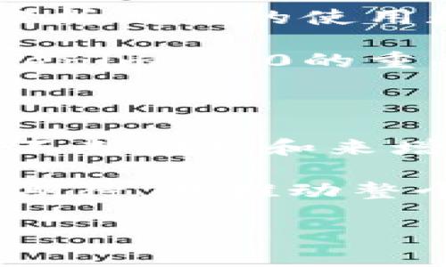 截至我最后的更新（2023年10月），关于Tokenim 2.0的具体信息并不详尽。然而，根据一般的科技和金融领域发展趋势，以及对区块链和加密货币的持续关注，我可以给出一些相关的观点和假设。

Tokenim 2.0可能是一种新版本，旨在改善其前身在功能、用户体验或安全性方面的不足。随着加密货币市场的不断发展，用户对代币管理工具的需求也日益增加，因此，Tokenim 2.0很可能致力于提供更便捷的使用体验、更强的安全防护以及更丰富的功能。

Tokenim 2.0的潜在创新

在当今竞争激烈的市场中，任何成功的产品都需要不断创新。Tokenim 2.0可能会引入以下一些创新功能：

ul
    listrong用户友好的界面：/strong一个直观的界面可以极大提升用户体验，特别是对于初学者而言。/li
    listrong多链支持：/strong支持多个区块链，可以满足用户在不同网络上进行操作的需求。/li
    listrong高级安全功能：/strong强化安全协议，使用双重身份验证或生物识别技术，保护用户资产。/li
    listrong便捷的交易平台：/strong集成多个交易所的实时数据，允许用户迅速找到最佳交易价格。/li
/ul

用户需求的变化

随着用户对加密货币的认知不断提高，他们的需求也在发生变化。Tokenim 2.0可能会更关注以下几个方面：

ul
    listrong教育资源：/strong提供丰富的教育材料，帮助用户了解加密货币及其操作方式。/li
    listrong社区支持：/strong建立一个活跃的社区，以便用户可以互相交流和帮助。/li
    listrong透明度：/strong增强资金流动的透明度，让用户对其交易过程有更清晰的了解。/li
/ul

市场环境的影响

Tokenim 2.0的推出也必须考虑市场环境的变化。在经历2021年的加密牛市后，市场进入了调整期。对Tokenim 2.0而言，如何应对熊市带来的挑战将是其成功的关键。

例如，Tokenim 2.0可能会推出一些风险管理工具，帮助用户更好地控制投资风险。此外，市场的合规性要求日益严格，Tokenim 2.0可能会需要加强合规机制，以确保遵循相关法律法规。

团队与技术

一个成功的项目离不开一个优秀的团队。Tokenim 2.0可能会依靠其核心团队的技术背景和行业经验，来推动产品的创新和发展。如果团队能在各自领域内具备深厚的专业知识，并且对区块链技术有深入的理解，那么Tokenim 2.0将更有机会在市场中脱颖而出。

技术方面，Tokenim 2.0可能会依托最新的区块链技术，增强速度和安全性。这也意味着技术架构的持续和升级，以适应不断变化的市场需求。

用户反馈与迭代

用户反馈在产品开发过程中至关重要。Tokenim 2.0或许会采取更加积极的反馈机制，鼓励用户提供他们的意见和建议。通过分析用户的使用数据和反馈，可以快速迭代产品，以适应用户需求的变化。

这种用户驱动的开发模式不仅可以提升用户满意度，还能增强品牌忠诚度。在竞争激烈的市场中，良好的用户体验可能成为Tokenim 2.0的重要竞争优势。

总结与展望

虽然我无法提供关于Tokenim 2.0近期具体的动态，但根据上述分析，我们可以合理推测，这是一个旨在适应新市场挑战，通过不断创新和来增强用户体验的产品。面对快速变化的市场和不断加深的用户需求，Tokenim 2.0将需要在安全性、易用性和功能性上不断努力。

总的来说，Tokenim 2.0的推出不仅是一个新的版本，它更代表了一种进步和变革。在未来，它可能重新定义我们对代币管理的期待，并推动整个行业朝着更加成熟和安全的方向发展。

对于Tokenim 2.0的具体更新、功能或市场表现，请关注相关的官方网站和新闻，以获取最新信息。