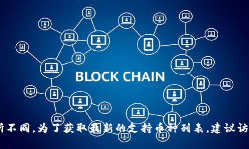 Tokenim 是一个加密资产交易平台，通常会支持多种数字货币的交易。具体支持多少币种可能会随着市场变化和平台策略调整而有所不同。为了获取最新的支持币种列表，建议访问 Tokenim 的官方网站或查看其官方公告，以获取最准确的信息。如果你需要特定的币种信息，欢迎告诉我，我给你查找更多的资料。