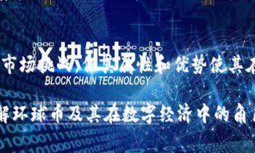 环球币（Global Coin）是一种数字货币，属于虚拟币的范畴。虚拟币是指以电子形式存在的货币，其价值通常依赖于市场供需关系，而不是由政府或中央银行背书。接下来，我将详细介绍环球币的性质、特点以及它在数字货币市场中的位置。

什么是环球币？
环球币是一种基于区块链技术的数字货币，旨在为用户提供安全、快速和低成本的交易方式。与比特币和以太坊等知名虚拟币相比，环球币更多地注重于其在实际应用中的使用场景，试图通过解决某些实际问题来提升其价值和用户接受度。

环球币的特点
环球币有以下几个显著的特点：
ul
    listrong去中心化：/strong环球币采用区块链技术，实现了去中心化，即没有中央权威机构控制。这意味着交易记录是公开透明的，用户彼此之间可以直接进行交易。/li
    listrong安全性：/strong依靠区块链的加密技术，环球币保障了交易的安全性，用户的资金不容易被盗取或篡改。/li
    listrong低交易费用：/strong与传统金融系统相比，环球币的交易费用通常较低，尤其适合进行跨境转账。/li
    listrong快速交易：/strong交易确认时间相对较短，能够满足现代用户对于即时交易的需求。/li
/ul

环球币和传统货币的区别
环球币与传统货币有几个方面的显著区别：
ul
    listrong发行方式：/strong传统货币通常由国家银行发行和控制，而环球币则是在区块链上通过挖矿或其他机制生成，供市场自由交易。/li
    listrong价值基础：/strong传统货币的价值往往受到政府政策和经济形势的影响，环球币的价值则更多地取决于市场供需机制。/li
    listrong监管：/strong传统货币受严格监管，而环球币在很多国家的地位尚不明朗，法律环境相对宽松。/li
/ul

环球币的应用场景
环球币可以广泛应用于多个领域，以下是一些可能的应用场景：
ul
    listrong在线购物：/strong越来越多的电商平台开始接受虚拟币作为支付方式，环球币也不例外。/li
    listrong跨境汇款：/strong由于低交易费用和快速交易，环球币在国际汇款中有着很大的优势。/li
    listrong投资与交易：/strong环球币被许多投资者视为一种新兴的投资资产，通常可以在数字货币交易所进行交易。/li
    listrong慈善捐赠：/strong使用环球币进行慈善捐赠可以更方便透明，确保捐款的去向被公众监督。/li
/ul

未来展望
随着区块链技术的不断发展和成熟，环球币在未来有着广阔的应用前景。然而，也需要注意市场的不确定性和可能存在的风险。用户在使用环球币进行投资或交易时，务必要保持谨慎。此外，法律法规的变化也可能影响虚拟币的市场环境。

总结
环球币作为一种虚拟币，凭借其去中心化、安全性和便捷性，正在逐渐成为数字经济中的一部分。尽管面临着一定的市场挑战，但其属性和优势使其在诸多领域中展现出无限潜力。对于普通用户而言，了解环球币的特性以及如何安全地使用它，是非常重要的一课。 

总之，环球币不仅是虚拟币的一种，更是现代贸易和金融创新的一个重要侧面。希望以上内容能够帮助您更好地理解环球币及其在数字经济中的角色。如果您有进一步的疑问或兴趣，欢迎继续探讨！