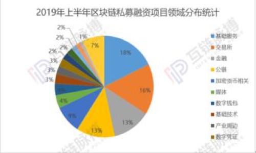 虚拟币MTW是Meta World (MTW) 的代币，属于区块链领域的一部分。Meta World 是一个致力于打造虚拟现实（VR）和增强现实（AR）应用的项目。随着近年来元宇宙（Metaverse）概念的兴起，许多基于区块链技术的虚拟货币应运而生，MTW正是其中之一。

### MTW的背景和起源

MTW的全称是Meta World Token，它是建立在Ethereum区块链上的一个ERC-20代币。Meta World的目标是创造一个集虚拟社交、游戏、交易、投资等多种功能于一体的多元化平台。借助于区块链的去中心化和透明特性，MTW为用户提供了一种安全、可信的交易体验。

### MTW的独特卖点

#### 去中心化

MTW的去中心化特点使其用户无须依赖于中介或第三方服务。通过智能合约，所有交易都是自动执行的，这不仅提高了效率，还降低了交易成本。这种去中心化的优势，让用户在交易过程中拥有更大的自主权，其价值逐渐显现。

#### 实用性和多样性

Meta World不仅仅是一个交易平台，它还支持多种应用场景，包括游戏内购、虚拟商品交易等。用户可以用MTW代币在平台内购买虚拟物品、参加活动、进行投资等，这为MTW赋予了实用性和多样性。

#### 社区驱动

Meta World强调社区的参与。持有MTW代币的用户可以参与项目的决策，投票决定未来的发展方向。这种社区驱动的模式，增强了用户的归属感，使得Meta World成为一个真正以用户为中心的虚拟世界。

### MTW的技术架构

MTW依托于Ethereum区块链的技术，采用ERC-20标准，这确保了其代币的安全性和兼容性。智能合约的应用，使得MTW能够在无需信任的环境中运行，从而提高了系统的整体安全性和透明度。此外，Meta World还计划在未来引入Layer 2解决方案，以提高交易的速度和降低费用。

### 如何获取MTW

如果你对MTW感兴趣，可以通过多个主流加密货币交易所购买。目前许多集中型交易所和去中心化交易所均提供MTW的交易服务。在购买之前，务必要做好充分的调研，了解市场行情和项目背景，以做出明智的投资决策。

### MTW的未来发展

展望未来，Meta World有着广阔的发展前景。随着元宇宙的概念日益普及，越来越多的用户开始关注虚拟现实和增强现实。在这个背景下，MTW作为一个连接虚拟世界和现实世界的桥梁，未来的潜力不可小觑。

Meta World还计划与更多的企业和项目合作，拓展其应用场景，这将进一步提升MTW的价值。在去中心化金融（DeFi）和非同质化代币（NFT）等领域的跨界合作，也为MTW的增长提供了更多的可能性。

### 总结

MTW作为Meta World的核心代币，凭借其去中心化的特性、丰富的实用性和强大的社区驱动，注定将在未来的虚拟经济中占据一席之地。无论是投资还是参与，MTW都为用户提供了一个极具潜力的机会。而随着技术的不断进步和社区的壮大，MTW的未来值得期待。

### 相关关键词

虚拟货币, Meta World, MTW代币, 区块链/guanjianci

该段内容展示了MTW的特点、背景和未来发展，适合对虚拟币感兴趣的用户。希望以上信息能对你了解MTW有帮助。