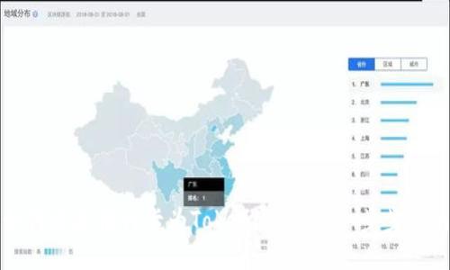 如何通过银行卡为Tokenim充钱：一步步指南