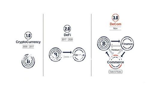 Tokenim与U币的转化指南：快速入门

在数字货币不断发展的今天，Tokenim作为一种新兴的代币，逐渐受到了投资者的关注。许多用户对如何将Tokenim转入U币充满疑问。U币在市场上的流通性和稳定性，使得它成为了一种理想的资产选择。这篇文章将会为你详细解析Tokenim能否转入U币的方法，以及如何安全有效地进行转账。

Tokenim的基本介绍

Tokenim是一种基于区块链技术的代币，通常用于特定平台内的交易。它的创新点在于其灵活的应用场景，能够在多种数字资产交易中发挥作用。Tokenim不仅限于金融投资，也可以用于社交平台、在线游戏等多个领域。随着用户对数字资产的需求增加，Tokenim的市场潜力不容小觑。

U币的优势分析

U币作为数字货币市场中的佼佼者，以其出色的稳定性和易用性吸引了大量投资者。U币在交易所的流通性极强，用户可以方便地进行买卖交易。此外，U币的支持力度相对较广，很多平台都支持用U币进行支付或者兑换，进一步增强了其使用价值。

Tokenim转入U币的必要性

正如前面提到的，Tokenim在某些情况下可能不如U币灵活，尤其是在需要快速交易或者支付时。因此，将Tokenim转入U币，对于想要提高交易效率或是避免潜在市场波动的用户来说，显得尤为重要。

如何将Tokenim转入U币

尽管在转账过程中可能会遇到一些技术性问题，但只要掌握了基本步骤，就能够顺利完成。以下是将Tokenim转入U币的详细步骤：

h4步骤一：选择合适的交易所/h4
在开始之前，用户需要选择一个支持Tokenim和U币交易的交易所。推荐一些主流交易所，如币安、火币和OKEx等，它们的交易安全性较高，用户体验良好。

h4步骤二：创建账户并进行KYC认证/h4
为了进行交易，用户需要在交易所注册账户，并完成KYC（Know Your Customer）认证。这个过程可能需要提供一些身份验证信息，如身份证、护照等。这一措施旨在保障交易的安全性，很多交易所都要求用户遵循这一程序。

h4步骤三：存入Tokenim/h4
注册并认证完成后，用户可以将手中的Tokenim存入交易所。这一步骤通常需要生成一个Tokenim的地址，并将Tokenim转入这个地址。这个过程可能需要一定的时间，根据区块链的处理速度不同，存款的确认时间也有所不同。

h4步骤四：进行交易/h4
存入Tokenim后，用户可以到交易所的市场功能中，选择将Tokenim以现货交易的方式卖出。在输入希望出售的Tokenim数量后，系统将自动计算出用户将获得的U币数量。用户确认交易后，系统会自动完成交易并将U币存入账户中。

h4步骤五：提取U币/h4
交易成功后，用户可以选择提取U币。大多数交易所支持提币功能，用户只需输入一个U币的地方地址，确认金额，便可提现到个人钱包中。建议用户在提币前，确保地址输入无误，以免造成资产损失。

风险提示与安全保障

虽然将Tokenim转入U币的过程相对简单，但用户在操作时仍需谨慎对待。以下是一些安全提示：

h4风险一：市场波动风险/h4
数字货币市场波动较大，价格可能在短时间内出现大幅度的涨跌。在交易时，建议用户关注市场动态，不要盲目跟风。

h4风险二：安全性风险/h4
选择安全可靠的交易所是保障资产安全的重要措施。此外，用户应定期更换账户密码，开启双重验证，防止黑客攻击。

总结

总结一下，将Tokenim转入U币是一个直接且必要的操作，通过合适的交易平台，用户可以轻松实现转账。掌握基本步骤后，不仅可以提高资金使用效率，还能在日常交易中获取更多收益。随着数字货币市场的不断演变，保持对市场环境的敏锐洞察和对安全措施的重视，将成为每位投资者在未来成功的关键。

Tokenim, U币, 数字货币, 交易所/guanjianci