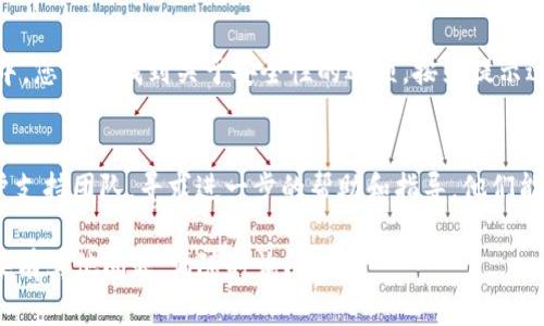 如果您忘记了 Tokenim 2.0 的密码，可以按照以下步骤进行找回或重置密码：

### 第一步：访问登录页面
首先，前往 Tokenim 2.0 的官方网站，并找到登录页面。在登录界面，通常会有“忘记密码？”的链接或按钮。

### 第二步：点击“忘记密码？”
点击“忘记密码？”链接后，系统会要求您输入与您的账户关联的电子邮件地址。这是用来找回密码以及验证身份的关键步骤。

### 第三步：检查电子邮件
提交电子邮件后，检查您的邮箱，包括垃圾邮件文件夹，寻找来自 Tokenim 的密码重置链接。通常，这封邮件会在几分钟内发送，而链接通常具有时效性，建议尽快操作。

### 第四步：重置密码
点击邮件中的密码重置链接后，您将被引导至新页面。在此页面，您可以输入新的密码。请确保密码的强度，包含大小写字母、数字及特殊字符，以增加账户的安全性。

### 第五步：登录账户
重置密码后，返回登录页面，使用新密码登录您的 Tokenim 2.0 账户。确认新密码生效后，您就可以正常使用账户了。

### 提示：安全设置
为提高账户的安全性，建议启用两步验证（2FA）。在账户设置中，您可以找到关于安全性的选项，按照提示进行设置。

### 额外支持
如果您在以上步骤中遇到任何问题，建议联系 Tokenim 客户支持团队，寻求进一步的帮助和指导。他们能提供更加专业的解决方案，确保您的账户安全和可访问性。

希望以上内容能够帮助到您找回 Tokenim 2.0 的密码！如果有其他问题，请随时询问。