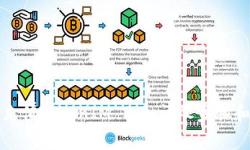 如何用人民币充值TokenIM 2.0：详尽步骤和常见问题解答