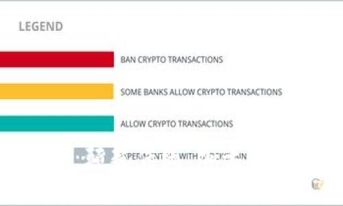 Tokenim 2.0：颠覆传统，加速数字资产的未来