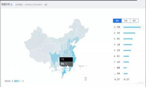 虚拟币消失：数字资产的未来及影响分析