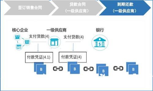 虚拟币注册风险全面解析：五大陷阱让你避开投资误区