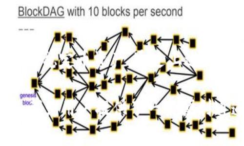 关于“tokenim可以收USDT吗”的问题，首先，Tokenim作为一个区块链及数字资产平台，具有多种功能，包括数字货币的存储和交易。因此，用户往往关心这个平台是否支持USDT（泰达币），这也是目前市场上流通广泛的一种稳定币。

Tokenim平台概述
Tokenim平台作为一个崭新而创新的加密货币交易平台，致力于为用户提供安全、便捷、高效的数字资产管理服务。其优势在于多种数字资产的支持、友好的用户界面以及强大的安全性。

USDT的背景和意义
USDT（Tether）是一种以美元为基础的稳定币。每个USDT都代表着1美元的价值，旨在减少加密市场的波动性，适合用户进行价值储存与交易。由于其稳定性，USDT已经成为许多交易所的基础交易对，吸引了大量投资者和交易者。

Tokenim是否支持USDT
在Tokenim平台上，用户确实可以接收和存储USDT。平台支持多种区块链网络，包括Ethereum和Tron，这让用户在操作时有了更多的灵活性。在Tokenim上接收USDT相对简单，用户只需确保其账户的正确配置和相应地址的获取。

如何在Tokenim上接收USDT
要在Tokenim平台上接收USDT，用户需要遵循以下步骤：
ol
    listrong创建账户/strong：如果你还没有Tokenim账户，首先需要注册并完成身份验证。/li
    listrong获取USDT地址/strong：登录账户后，在钱包部分选择USDT，系统会生成唯一的接收地址。/li
    listrong分享地址/strong：将你的USDT接收地址分享给发送者，确保他们发送的是正确的网络（Ethereum或Tron）。/li
    listrong确认到账/strong：发送方完成转账后，根据区块链的确认时间，几分钟内应能在你的Tokenim账户中看到增加的USDT。/li
/ol

注意事项
在使用Tokenim接收USDT时，有一些重要事项需注意：
ul
    listrong确保网络一致性/strong：不同区块链上的USDT（如ERC-20与TRC-20）不可以互通，务必核实发送者使用的正确网络。/li
    listrong保护私钥/strong：始终保护好你的账户信息和私钥，避免风险。/li
    listrong注意交易费用/strong：在接收和转账过程中，可能会涉及一定的网络费用，确保你的账户余额能覆盖这部分成本。/li
/ul

总结
Tokenim作为一个现代化的数字资产平台，完美地支持USDT的接收功能。这使得用户能够在一个安全且功能丰富的环境中管理他们的稳定币资产。通过上述的步骤和注意事项，用户可以轻松地在Tokenim上进行USDT的接收和管理，实现更便捷的资产流转。

在这个快速变化的加密货币世界中，正确的信息和安全的操作变得尤为重要。无论是对新手还是对经验丰富的交易者来说，Tokenim都为用户提供了一条便利通道，让他们更好地参与到数字资产的流通与交易中去。希望以上的信息能够帮助到你，让你在Tokenim的使用过程中更加得心应手。