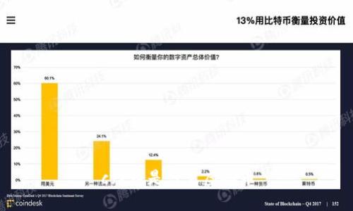 cfr币是什么虚拟币