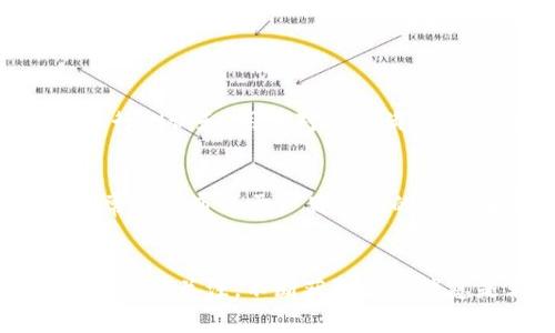 关于“tokenim2.0”的具体到达时间，目前的信息还不太明确。这种情况经常会出现在技术更新或产品发布的过程中，因为许多因素会影响这类计划的执行。例如，开发进度、市场反馈、技术难题等都可能导致方案的推迟或提前发布。

什么是Tokenim 2.0？
Tokenim 2.0是对Tokenim平台的升级版本，旨在提高用户体验和系统性能。它通常包含新的功能、增强的安全性以及更好的用户界面设计。在这次升级中，开发团队会考虑到用户的反馈，力求让平台更符合大众的需求。

Tokenim 2.0的独特卖点
Tokenim 2.0的一大卖点是其后的交易速度和更低的交易费用。这些都是用户在使用加密货币交易平台时最关心的问题。通过技术改进，Tokenim 2.0能够处理更高的交易量，减少用户在高峰期的等待时间。

Tokenim 2.0预期的功能
在Tokenim 2.0的规划中，有几个预计将会推出的功能，包括但不限于：
ul
    listrong全新的用户界面：/strong设计更为直观友好，使得即使是新手用户也能轻松上手。/li
    listrong增强的安全性：/strong采用最新的加密技术，保护用户的资金安全。/li
    listrong多样化的交易模式：/strong提供现货、期货等多种交易方式，满足不同用户的需求。/li
    listrong社区互动功能：/strong鼓励用户之间的交流与分享，增强平台的活跃度。/li
/ul

用户期待的时间节点
虽然官方尚未公布具体的上线日期，但从行业动态来看，许多技术升级都可能需要几个月的时间来进行测试和。用户对此充满期待，很多人希望开发团队能够尽快推出Tokenim 2.0，将更好的服务呈现给大家。

如何获取Tokenim 2.0的最新消息
为了获得Tokenim 2.0的最新信息，用户可以关注Tokenim的官方网站和社交媒体频道。这些平台通常会发布关于产品进展的最新消息。此外，参与社区讨论和关注行业动态也是获取信息的好方法。

总结
Tokenim 2.0将能够为用户带来更高效、安全的交易体验，但具体的上线时间仍需根据开发进度而定。保持关注，不断获取最新消息是非常重要的。