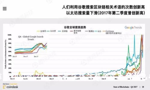 超越Tokenim：2023年最值得信赖的以太坊钱包推荐