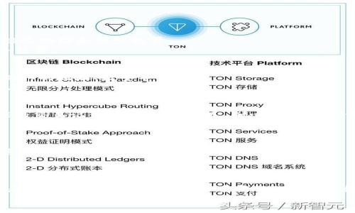 jiaoti如何使用Tokenim 2.0钱包提取EOS：详细步骤与注意事项/jiaoti
Tokenim, EOS, 钱包, 提现/guanjianci

引言
随着区块链技术的发展，越来越多的数字货币钱包出现，其中Tokenim 2.0钱包以其用户友好的界面和强大的功能受到了许多用户的青睐。在众多数字资产中，EOS由于其高效的交易处理能力和较低的交易费用，备受投资者关注。本文将详细介绍如何通过Tokenim 2.0钱包提取EOS，帮助用户顺利完成这一操作。

第一步：下载并安装Tokenim 2.0钱包
首先，您需要确保已在您的设备上下载并安装最新版本的Tokenim 2.0钱包。该钱包支持多个平台，包括Android和iOS系统。在应用商店中搜索“Tokenim”并下载安装，安装完成后打开应用程序，您将看到一个引导页面，帮助您创建或导入现有的钱包。

第二步：创建或导入钱包
如果您是第一次使用Tokenim钱包，您可以选择创建一个新钱包。在创建新钱包时，系统会提示您设置一个强密码，并提供一组助记词。这组助记词至关重要，它是您恢复钱包的唯一凭证，务必将其妥善保存。
对于已有Tokenim钱包的用户，您可以选择直接导入钱包。在页面上输入您的助记词，按提示完成钱包导入操作。导入完成后，您将看到您的EOS资产在钱包中可见。

第三步：查找EOS余额
在成功登录后，您需要查找您的EOS余额。在Tokenim 2.0钱包的主页上，您将看到各类数字资产，点击EOS图标进入资产详情页。这里将展示您当前所拥有的EOS数量。
请确保您的余额足以覆盖提取的金额及可能产生的网络费用。如果余额不足，建议先进行充值，您可以通过其他交易所或钱包进行EOS的购买和转入。

第四步：准备提取的信息
在提取EOS前，需要准备好接收地址。这是您将EOS提取到的目标地址，可以是其他钱包的EOS地址，也可以是交易所提供的地址。确保输入正确，错误的地址将导致资产丢失。
获取EOS接收地址的步骤如下：
ol
    li如果您提取到另一钱包，打开该钱包应用，找到“接收”选项，复制显示的EOS地址。/li
    li如果提取到交易所，登录交易所账户，通常在“充值”页面找到EOS币种，复制相应的地址。/li
/ol

第五步：开始提取EOS
一切准备就绪后，您可以开始提取EOS。在Tokenim 2.0钱包主页，找到EOS，点击“提取”按钮。系统将跳转到提取页面，您需要在此输入接收地址和提取数量。
务必仔细检查输入的信息，检查接收地址是否准确无误，防止因地址错误而导致的资产损失。提取数量上，建议留出少量EOS作为网络手续费。

第六步：确认提取请求
在输入正确的信息后，点击“确认提取”按钮。系统将提示您确认此次操作，这一步骤是保护您资产安全的重要环节。您需要再一次确认提取的地址、数量等信息。
确认无误后，输入您之前设置的密码，以验证您的身份，并完成提取请求。此时Tokenim钱包会自动处理请求，并在区块链上广播交易信息。

第七步：查看交易状态
提取请求提交后，您可以在钱包的“交易记录”中查看该次交易的状态。通常，EOS的提取交易处理速度较快，您应该在几分钟内看到对应的交易记录。如果遇到延迟，耐心等待，并请确保您的接收地址是正确的。
如果长时间未到账，请您检查交易状态，或联系Tokenim钱包的客服支持，获取更多帮助和指引。

第八步：确保安全
在完成EOS提取操作后，建议您检查钱包的安全设置。启用双重验证（2FA）功能，定期更新您的密码，并定期备份您的助记词，这些措施将有效保障您的数字资产安全。
另外，保持对区块链市场的关注，及时了解EOS及其他数字货币的市场动态，以便更好地管理您的资产。

总结
通过Tokenim 2.0钱包提取EOS并不是一项复杂的操作，只需遵循上述步骤，您就能够顺利完成提取。无论是初学者还是有经验的投资者，了解这一过程都是相当重要的。同时，保持对安全的重视，不仅可以保护您的资产，还能在日益复杂的数字货币环境中，确保您的投资更为稳妥。
希望这篇文章能够帮助到您，祝您在数字货币的世界中拥有更多的收获！