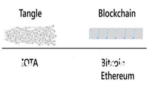 如何进行TokenIm 2.0的安全自测：全面解析与最佳实践
