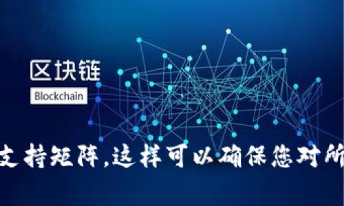 Tokenim 是一个数字资产管理平台，提供用户交易、存储和管理各种加密货币的功能。具体可以提取的币种数量和种类可能因平台的更新而有所不同，因此在使用之前，请参考其官方网站或官方公告获取最新信息。

一般而言，Tokenim支持的币种可能包括但不限于以下几类：

1. **主流加密货币**：如比特币（BTC）、以太坊（ETH）、瑞波币（XRP）等。
2. **稳定币**：如USDT（泰达币）、USDC等。
3. **山寨币**：平台可能支持各类在市值和流动性上相对较小的数字货币。
4. **新兴代币**：可能包括一些刚上线的项目代币。

建议在使用Tokenim或者其他类似平台时，确保仔细阅读它们的用户协议，并关注其币种的支持矩阵，这样可以确保您对所能提取的币种和交易所涉及的费用了如指掌。