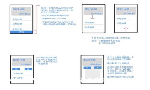 Margin虚拟币投资新趋势：如何在数字货币市场中实现高回报