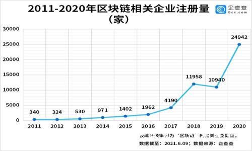 最新Tokenim官网：获取加密资产的未来机会