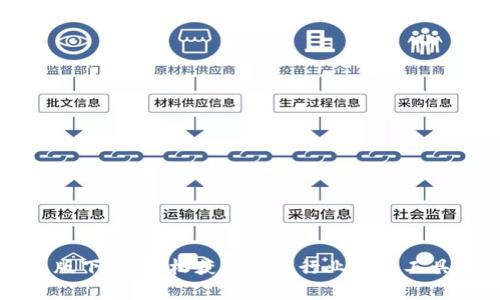 Tokenim 2.0中文版下载：轻松获取加密行业最新工具，开启投资新篇章！