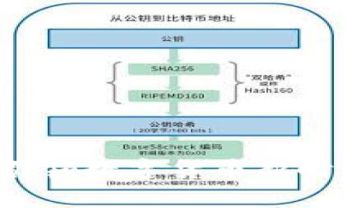 EPCT虚拟币：引领数字货币新时代的创新先锋