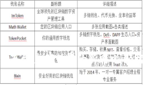 TokenIM交易平台：加密世界的新风口，轻松交易的保证