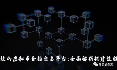 打造安全高效的虚拟币合约交易平台：全面解析搭建流程与创新技术