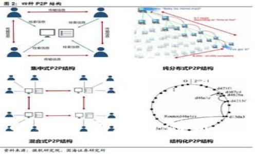 探索Tokenim 2.0热钱包的独特卖点与创新点，安全管理数字资产新体验