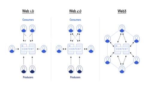   揭秘TokenIM 2.0：空投EOP的独特优势与用户指南 / 

 guanjianci TokenIM 2.0, 空投, EOP, 加密货币 /guanjianci 

TokenIM 2.0的概述

在加密货币市场中，TokenIM 2.0是一款备受瞩目的应用，它整合了交易、钱包和社交功能，致力于为用户提供更便捷的数字资产管理体验。随着技术的快速发展，TokenIM 2.0的迭代更是吸引了大量用户关注，尤其是在其推出首个空投EOP（Ethereum Optimistic Protocol）后，引发了广泛的讨论与期待。 


TokenIM 2.0不仅在功能上取得了创新，还在用户体验方面进行了深度。用户可以通过简单易用的界面，快速实现资产的转移、交易和管理。加上空投活动的引入，进一步提升了用户参与的积极性。通过对TokenIM 2.0的深入了解，我们可以发掘其背后的独特优势和价值。 


什么是EOP空投？

EOP，即以太坊乐观协议（Ethereum Optimistic Protocol），作为TokenIM 2.0的一部分，旨在增强用户体验，提升交易效率。空投则意味着用户可以在特定条件下免费获得EOP代币。这一举措不仅能够增加项目的曝光率，还能吸引更多的用户参与其中。对于新手用户而言，EOP的空投是一个绝佳的机会，能够在没有额外成本的情况下，体验到TokenIM 2.0提供的诸多服务。 


通过参与空投，用户可以直接获得他们将来可能需要的EOP代币，实现价值的增长。而对TokenIM来说，这也是一种有效的市场推广策略，通过空投，吸引更多用户关注和参与其生态系统。 


TokenIM 2.0的独特卖点

TokenIM 2.0相比于传统的加密钱包和交易平台，具有多个独特的卖点。其中，最值得一提的是其综合性。用户不仅可以在一个应用中实现数字资产的管理，还能通过社交功能与其他用户进行互动。这种综合性使得TokenIM 2.0不仅是一款钱包，更是一个加密社区的中心。 


此外，TokenIM 2.0的安全性也做了很大的提升。采用多层加密技术，确保用户的资产安全无忧。用户在交易时，只需输入一次密码，提高了交易的方便性，而多重验证机制则为用户提供了更强的保护。这种科技与用户体验的双重考虑，使得TokenIM 2.0赢得了更多用户的信任。 


如何参与EOP空投？

参与EOP空投的流程相对简单。首先，用户需要下载并安装TokenIM 2.0应用。安装完成后，用户需创建账户并完成身份验证。需要注意的是，某些空投活动可能要求用户完成特定的任务，例如分享社交媒体内容、邀请好友等。这不仅提高了用户的参与感，还能帮助项目获取更多的曝光。 


一旦完成注册和验证，用户将被引导到空投页面，申请EOP代币。系统会自动为符合要求的用户发放代币，这一过程中用户无需支付任何费用。通常情况下，代币将在一定时间内发放到用户的钱包地址中。 


EOP的潜在价值与市场前景

随着以太坊网络的发展，EOP作为TokenIM生态系统中的关键组成部分，其潜在价值不可小觑。EOP的引入不仅可以交易过程，还可能引导用户更好地参与社区活动，增强代币的流通性。 


市场前景方面，随着去中心化应用（dApp）和非同质化代币（NFT）的风靡，而EOP将充当连接各种服务和产品的桥梁。TokenIM 2.0致力于为用户提供一个安全、便捷、快速的交易平台，使得交易成本大大降低，同时增加了用户的使用频率。 


TokenIM 2.0的用户反馈与改进建议

用户的反馈是产品与发展的重要依据。TokenIM 2.0自推出以来，收到了来自用户的各种反馈。部分用户表示，应用的界面友好，功能齐全，使得他们能够轻松完成数字资产的管理。然而，也有用户提出了一些改进建议。例如，部分用户希望改善与客服的沟通方式，以便更快捷地解决他们在使用过程中遇到的问题。 


针对这些建议，TokenIM团队积极响应，承诺会在未来的版本中改善用户体验。同时，他们也表示，团队会定期进行用户问卷调查，听取用户对产品的建议和意见，以此进一步提升产品的功能与服务。 


总结

TokenIM 2.0所推出的EOP空投不仅是一次市场活动，更是对用户体验的深刻洞察与回应。通过提供一个综合性的数字资产管理平台，TokenIM 2.0在业内树立了良好的口碑，并吸引了大量用户关注。EOP的引入，无疑是其生态系统的重要价值体现。 


未来，TokenIM将继续在创新和用户体验上发力，以确保平台能够与时俱进，满足不断变化的用户需求。通过用户的参与与反馈，TokenIM 2.0势必会在加密货币领域发挥出更大的潜力与价值。 


总之，TokenIM 2.0与EOP空投的结合，为用户带来了前所未有的体验与机会。在这个充满机遇的时代，抓住每一次机会，无疑将让我们在加密世界中走得更远。 
