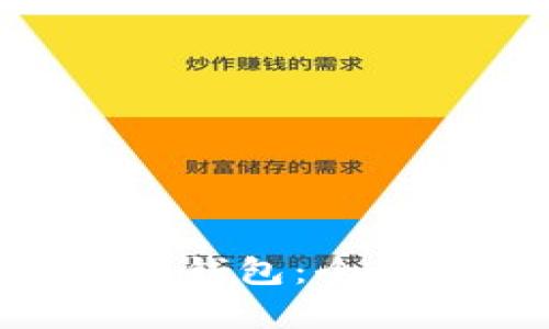 如何使用Tokenim观察钱包：全面指南与独特功能揭秘