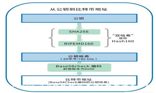 如何有效处理Tokenim 2.0钱包被盗事件？报警的真实效果与应对策略