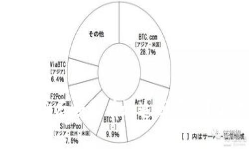 TokenIM被盗后如何有效追回资产？全方位指南