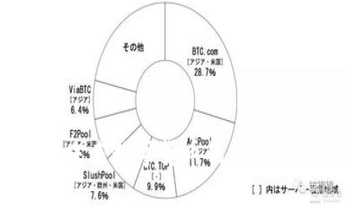 探索ZP虚拟币：未来数字货币的创新力量与独特优势