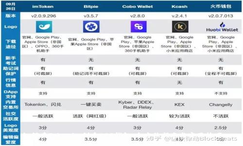 如何在Tokenim创建EOS钱包：全方位指南与实用技巧